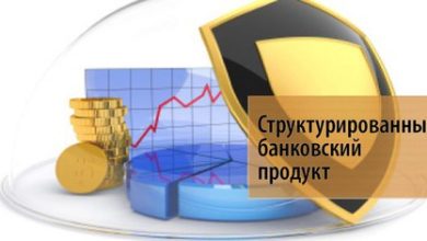 Кредитные продукты
